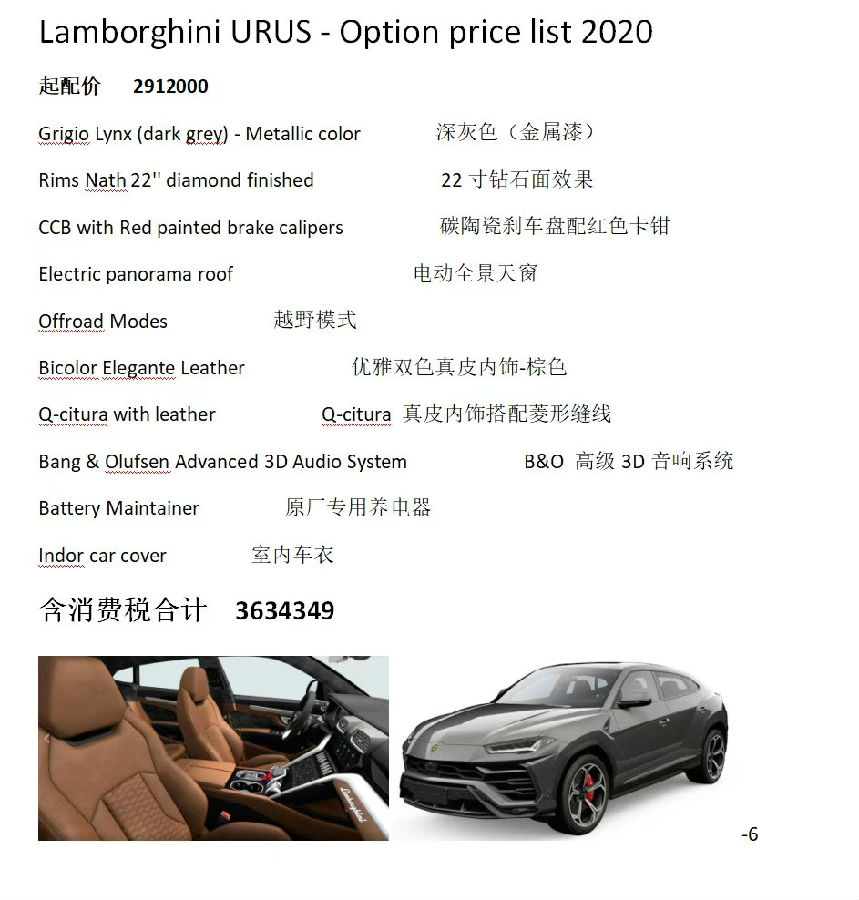 葉隆蘭博基尼Urus期貨多(duō)少錢 (1).jpg